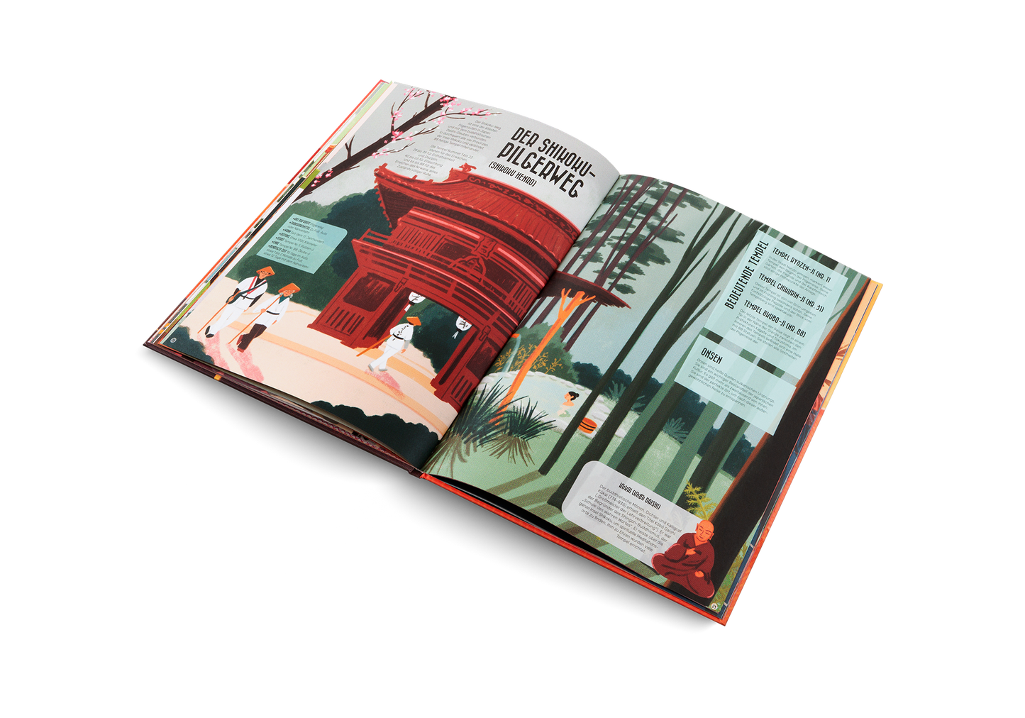 Berühmte Reiserouten