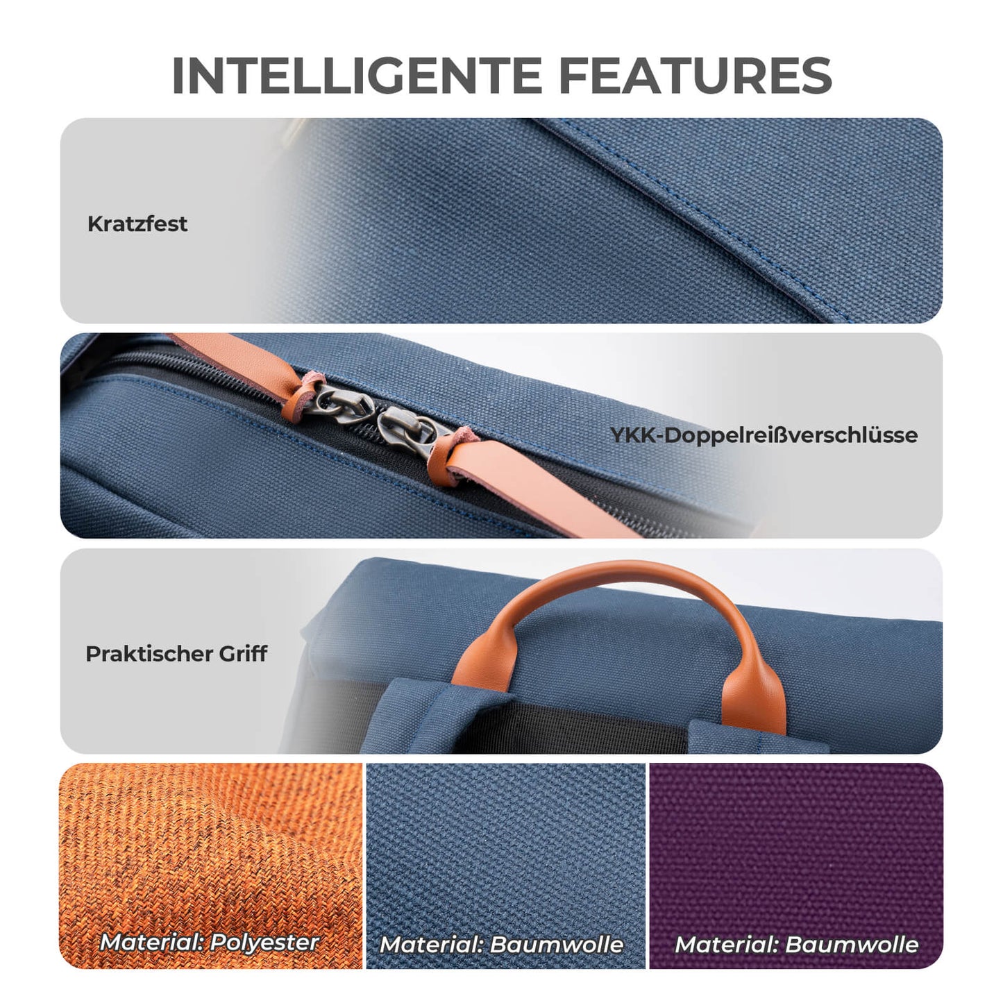 Fahrradtasche Lenkertasche für Brompton Rucksack 7.7L+0.6L