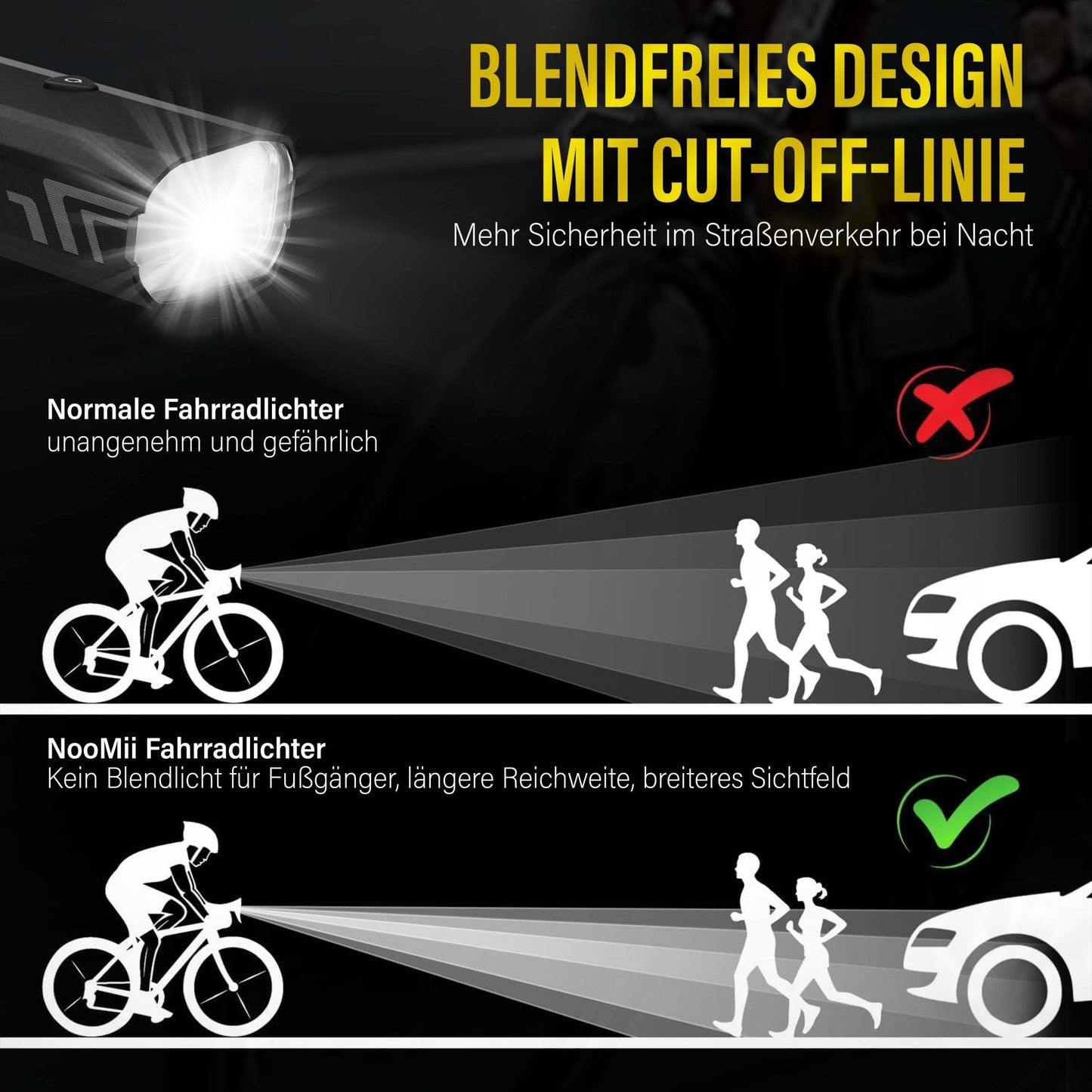NooMii LED Fahrradlicht NM-BR500