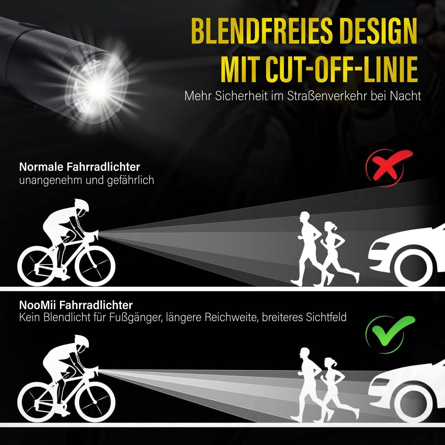 NooMii LED Fahrradlicht NM-M03